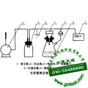 SKF-06煤質(zhì)顆?；钚蕴克譁y(cè)定儀_活性炭水容量測(cè)定裝置